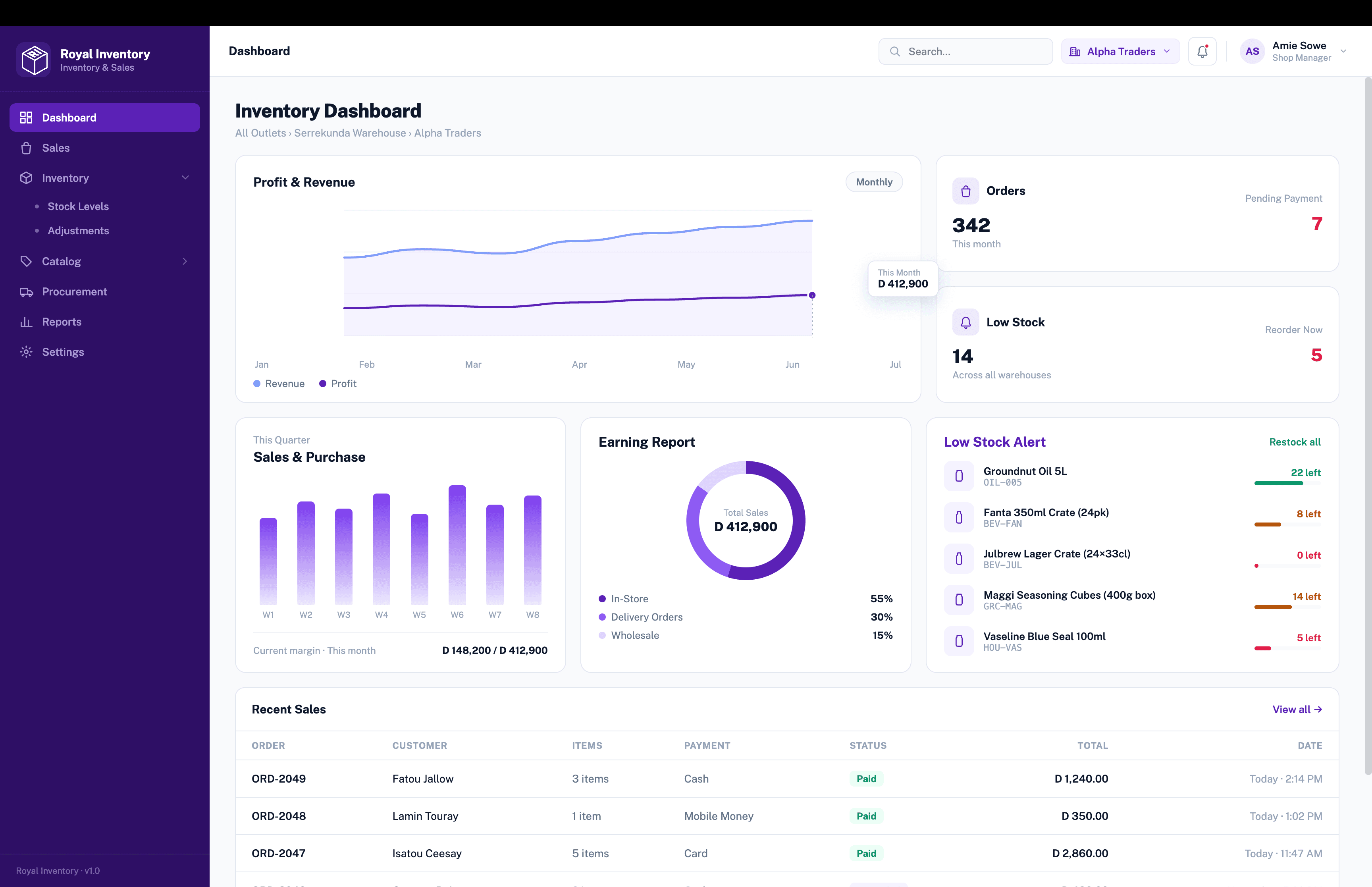 Royal Inventory dashboard